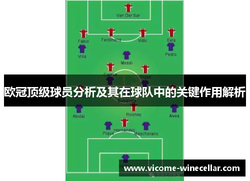 欧冠顶级球员分析及其在球队中的关键作用解析
