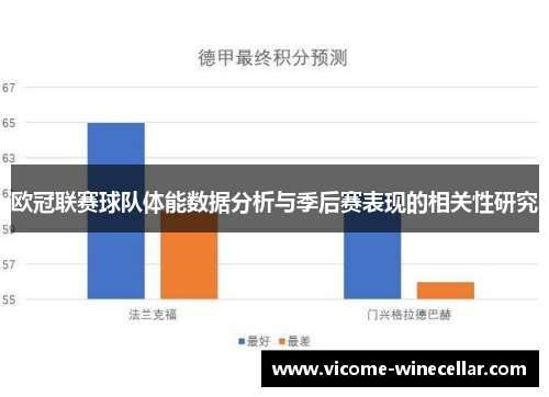 欧冠联赛球队体能数据分析与季后赛表现的相关性研究
